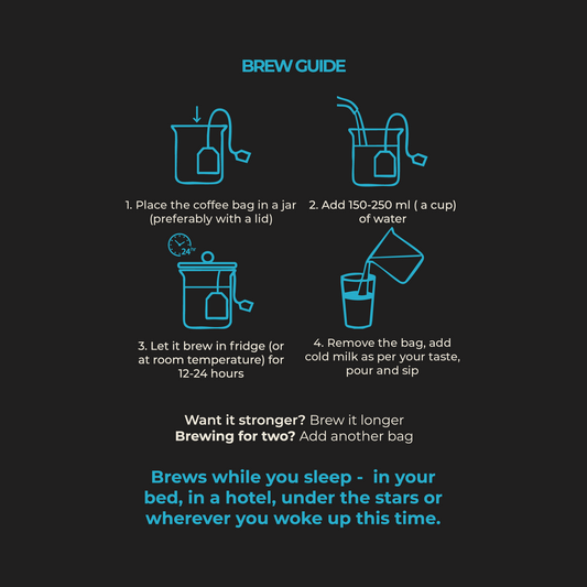 2nd Law Milk It Cold Brew Coffee Bags | 7 Dip Bags – Makes 7 Cups | Enjoy Black or with Milk – Just Dip, Steep, Sip & Chill | Brew in 12 Hrs | No Equipment Needed | Bold & Layered Taste Anytime