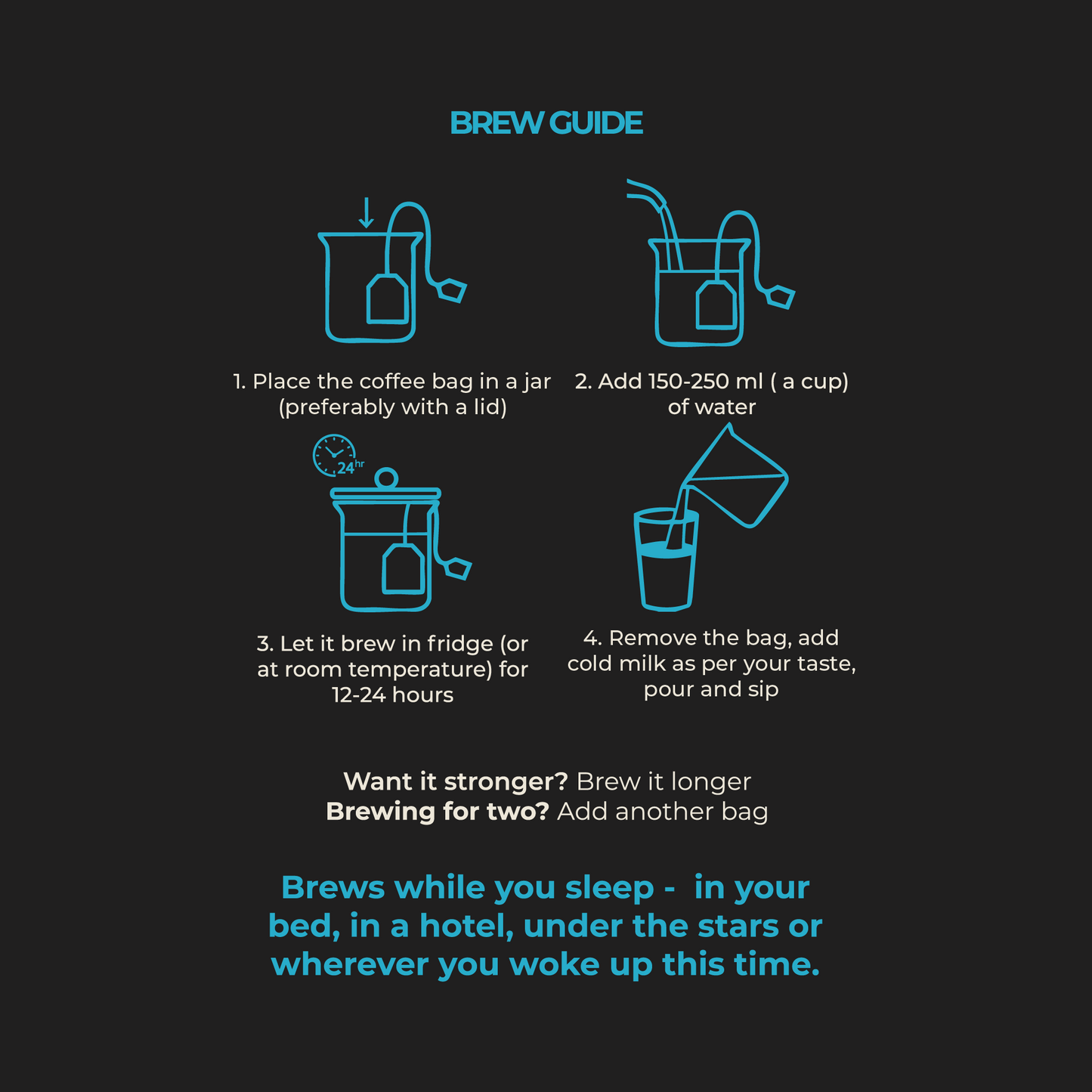 MILK IT - Cold Brew Bags