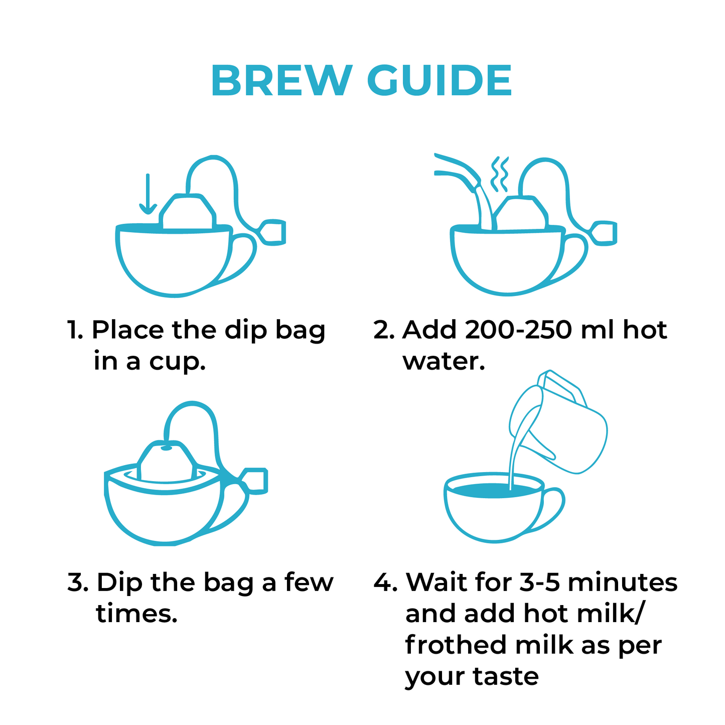 MILK IT - Hot Brew Dip Bags